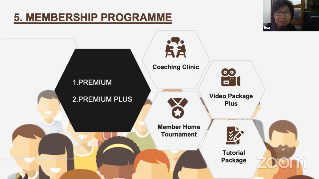 Foto sampul album Coaching Clinic Juli 2020